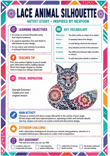 NeSpoon Inspired Lace Animal Silhouette Worksheet | Pattern Drawing | KS3 Art