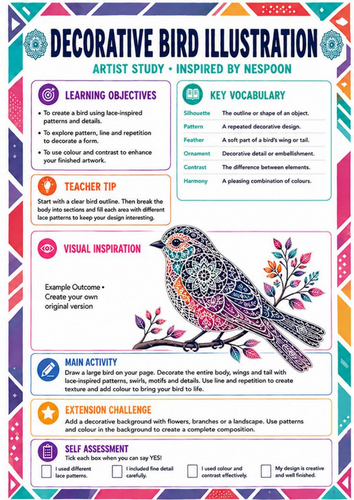 NeSpoon Inspired Decorative Bird Illustration Worksheet | Pattern Art | KS3