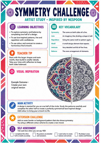 NeSpoon Inspired Symmetry Challenge Worksheet | Pattern Drawing | KS3 Art
