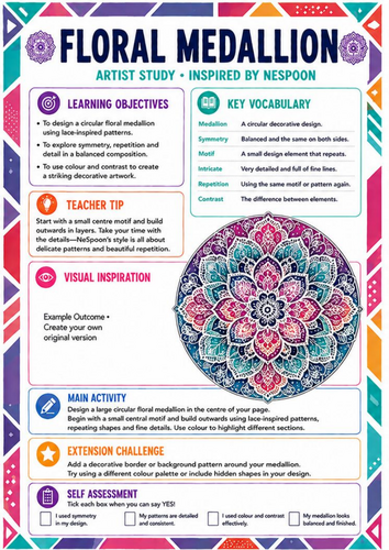 NeSpoon Inspired Floral Medallion Worksheet | Symmetry & Floral Pattern | KS3