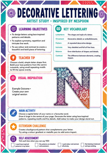 NeSpoon Inspired Decorative Lettering Worksheet | Pattern Typography | KS3 Art