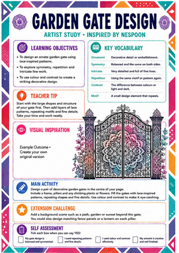 NeSpoon Inspired Garden Gate Design Worksheet | Pattern & Architecture | KS3 Art