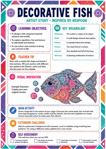 NeSpoon Inspired Decorative Fish Worksheet | Pattern & Animal Drawing | KS3 Art
