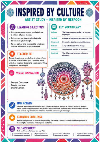 NeSpoon Inspired by Culture Worksheet | Pattern, Symbols & Design | KS3 Art