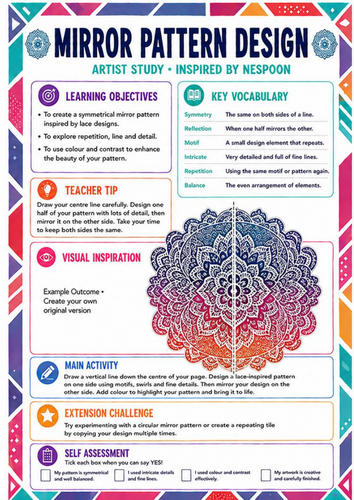 NeSpoon Inspired Mirror Pattern Design Worksheet | Symmetry Challenge | KS3 Art