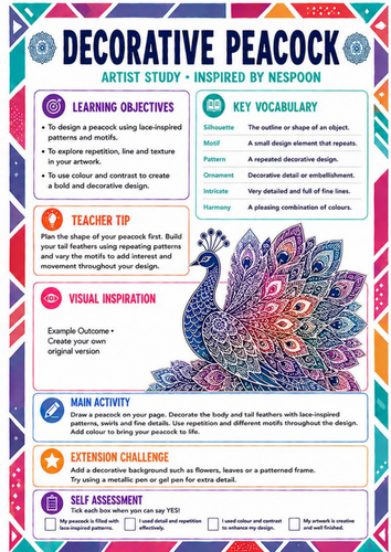 NeSpoon Inspired Decorative Peacock Worksheet | Pattern & Animal Art | KS3