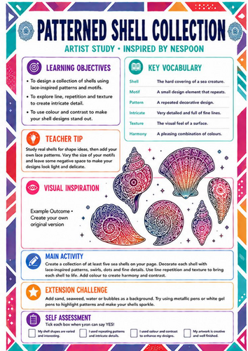 NeSpoon Inspired Patterned Shell Collection Worksheet | Nature & Pattern | KS3 Art