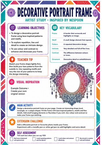 NeSpoon Inspired Decorative Portrait Frame Worksheet | Pattern Design | KS3 Art