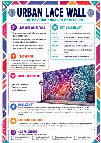 NeSpoon Inspired Urban Lace Wall Worksheet | Street Art & Pattern | KS3 Art
