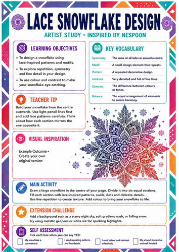 NeSpoon Inspired Lace Snowflake Design Worksheet | Symmetry & Pattern | KS3 Art