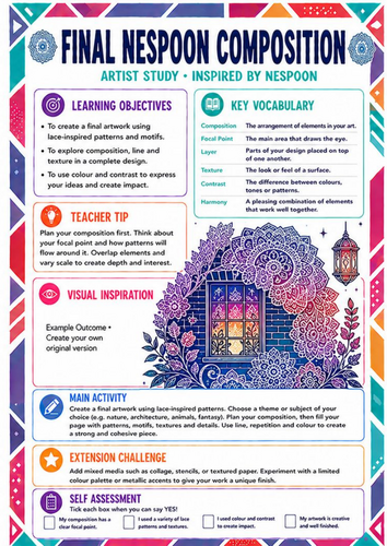 Final NeSpoon Inspired Composition Worksheet | Artist Study Final Piece | KS3 Art