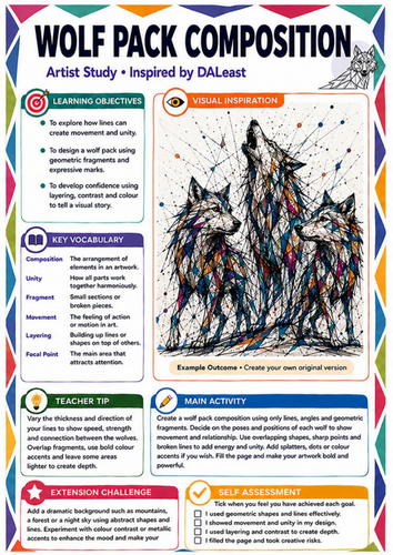DALeast Inspired Wolf Pack Composition Worksheet | Animal Art | KS3 Art