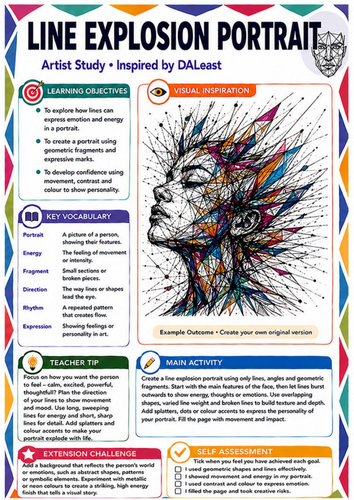DALeast Inspired Line Explosion Portrait Worksheet | Experimental Portrait Art | KS3
