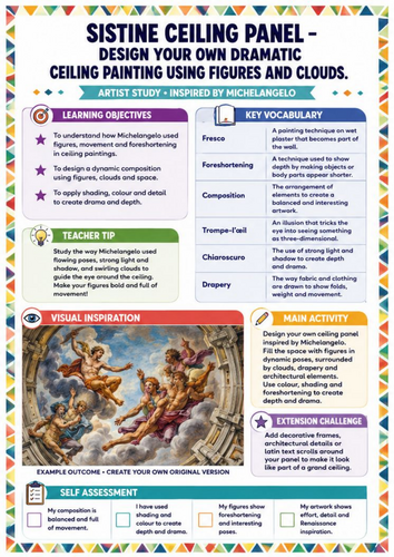 Michelangelo Heroic Self-Portrait Art Worksheet | KS3 Renaissance Portrait Drawing