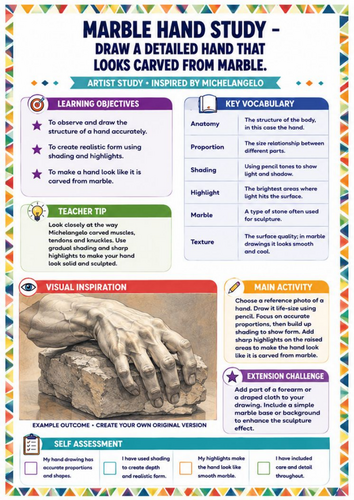 Michelangelo Creation of an Animal Worksheet | KS3 Imaginative Renaissance Art