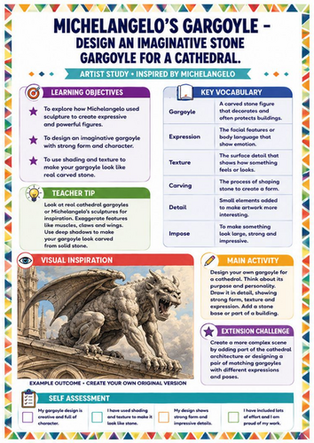 Michelangelo Renaissance Angel Drawing Worksheet | KS3 Art & Figure Drawing