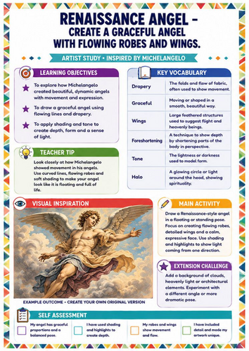 Michelangelo Ceiling Tile Design Worksheet | KS3 Renaissance Pattern & Symmetry