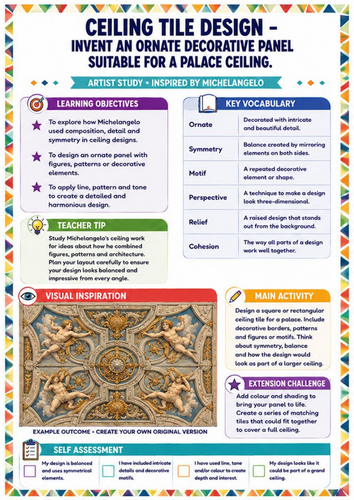 Michelangelo David Reimagined Worksheet | KS3 Sculpture & Character Design