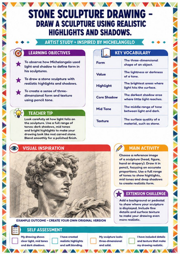 Michelangelo Drapery Drawing Challenge | KS3 Fabric, Folds & Shading Worksheet