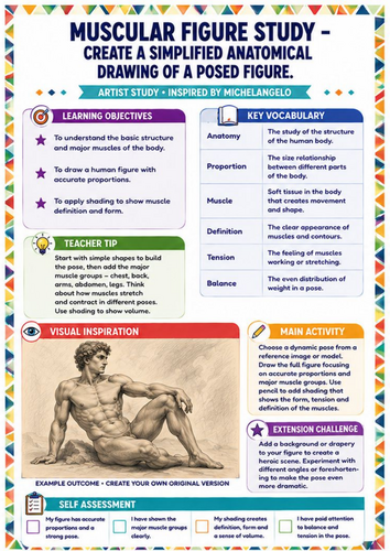 Renaissance Portrait Frame Design | Michelangelo KS3 Decorative Art Worksheet
