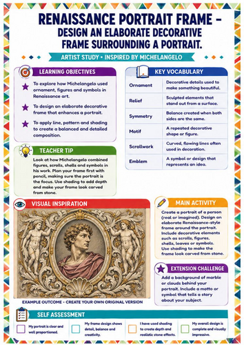 Renaissance Cathedral Dome Pattern Worksheet | KS3 Geometry, Symmetry & Art
