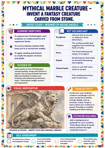 Michelangelo Architect’s Blueprint Worksheet | KS3 Renaissance Architecture Drawing