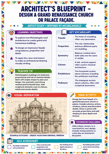 Michelangelo Roman Column Design Worksheet | KS3 Renaissance Architecture Art