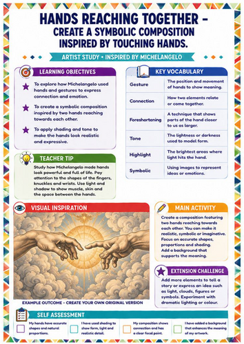 Michelangelo Four Seasons Fresco Worksheet | KS3 Renaissance Art & Composition