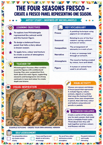 Michelangelo Decorative Cherubs Drawing Worksheet | KS3 Renaissance Art