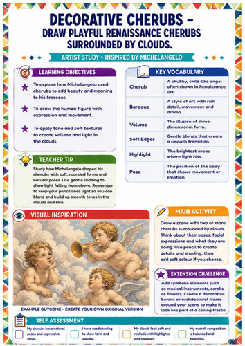 Michelangelo Classical Profile Portrait Worksheet | KS3 Renaissance Portrait Drawing
