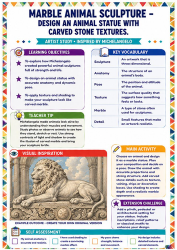 Michelangelo Renaissance Shield Design | KS3 Heraldry & Art Worksheet