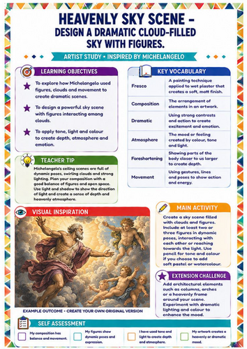 Michelangelo Decorative Architectural Border | KS3 Renaissance Pattern Worksheet