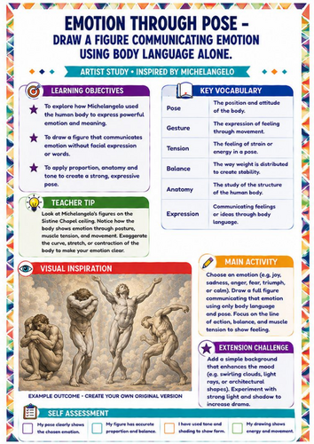 Michelangelo Classical Garden Statue Design | KS3 Sculpture Drawing Worksheet