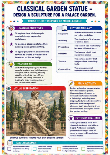 Michelangelo Fresco Colour Challenge | KS3 Renaissance Painting Art Worksheet