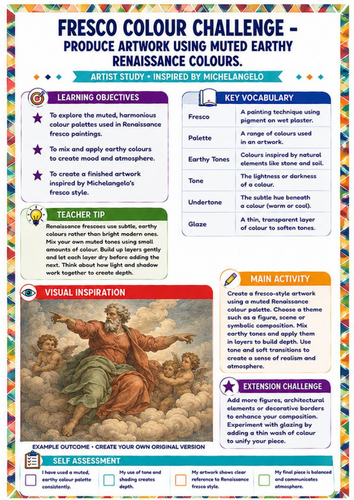 Renaissance Illuminated Initial Letter | Michelangelo KS3 Art Worksheet