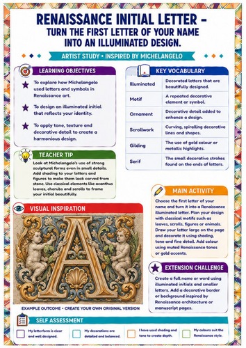 Michelangelo Masterpiece Final Art Challenge | KS3 Renaissance Art Worksheet
