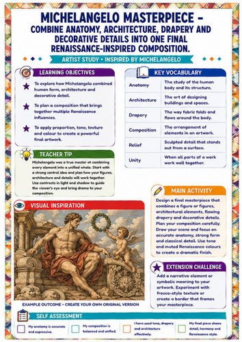 Michelangelo Renaissance Art Drawing Challenge | KS3 Artist Study Worksheet