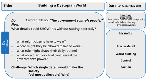 Dystopian Fiction: Divergent Full Lesson