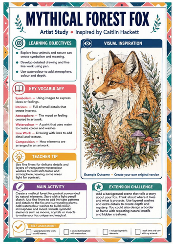 Caitlin Hackett Artist Study – Mythical Forest Fox | KS3 Art Worksheet
