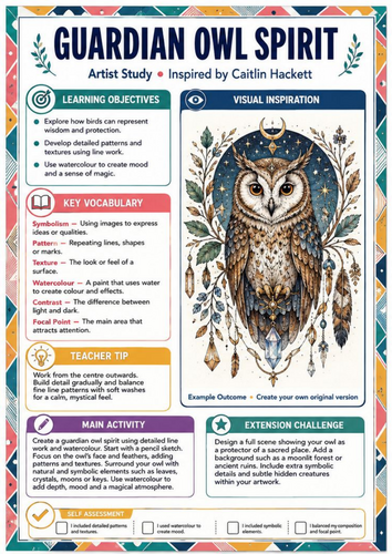Caitlin Hackett Artist Study – Guardian Owl Spirit | KS3 Art Lesson