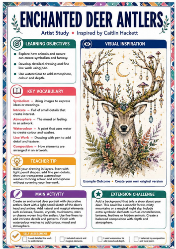 Caitlin Hackett Artist Study – Enchanted Deer Antlers | KS3 Art Worksheet