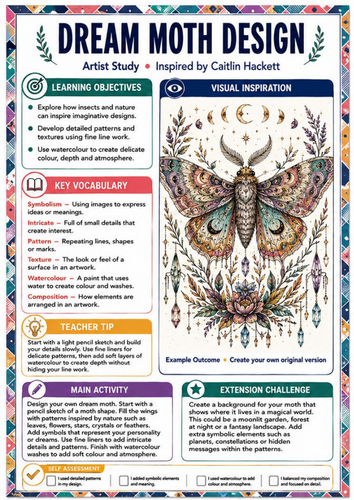 Caitlin Hackett Artist Study – Dream Moth Design | KS3 Fantasy Art Worksheet