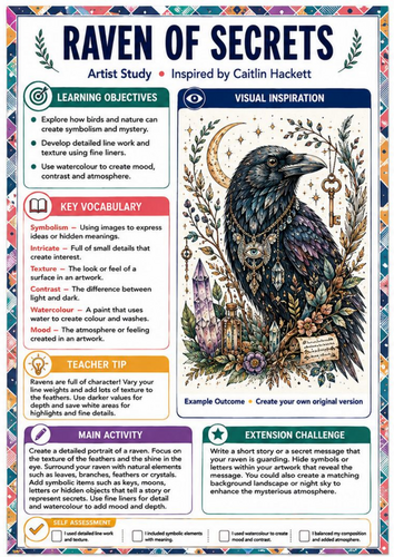 Caitlin Hackett Artist Study – Raven of Secrets | Symbolism Art Worksheet
