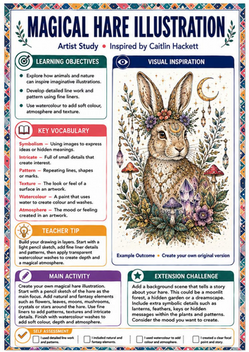 Caitlin Hackett Artist Study – Magical Hare Illustration | KS3 Art Lesson