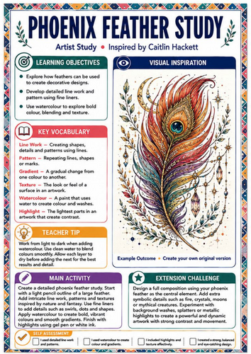 Caitlin Hackett Artist Study – Phoenix Feather | Colour & Pattern Art Worksheet
