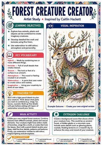 Caitlin Hackett Artist Study – Forest Creature Creator | Fantasy Art Worksheet