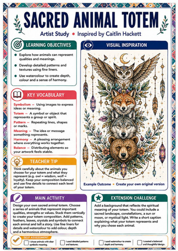Caitlin Hackett Artist Study – Sacred Animal Totem | Symbolism KS3 Art