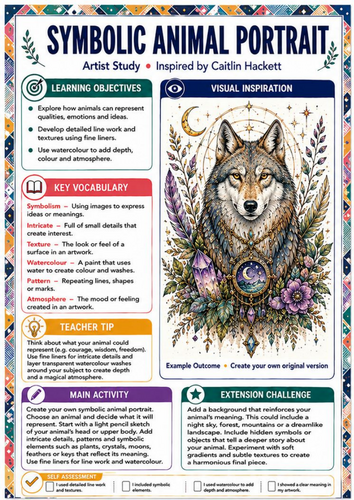 Caitlin Hackett Artist Study – Symbolic Animal Portrait | KS3 Art Worksheet