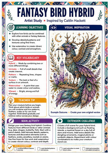 Caitlin Hackett Artist Study – Fantasy Bird Hybrid | Creature Design Art Lesson