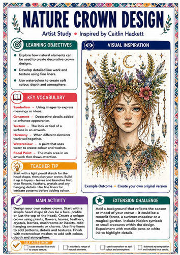 Caitlin Hackett Artist Study – Nature Crown Design | Botanical Art Worksheet